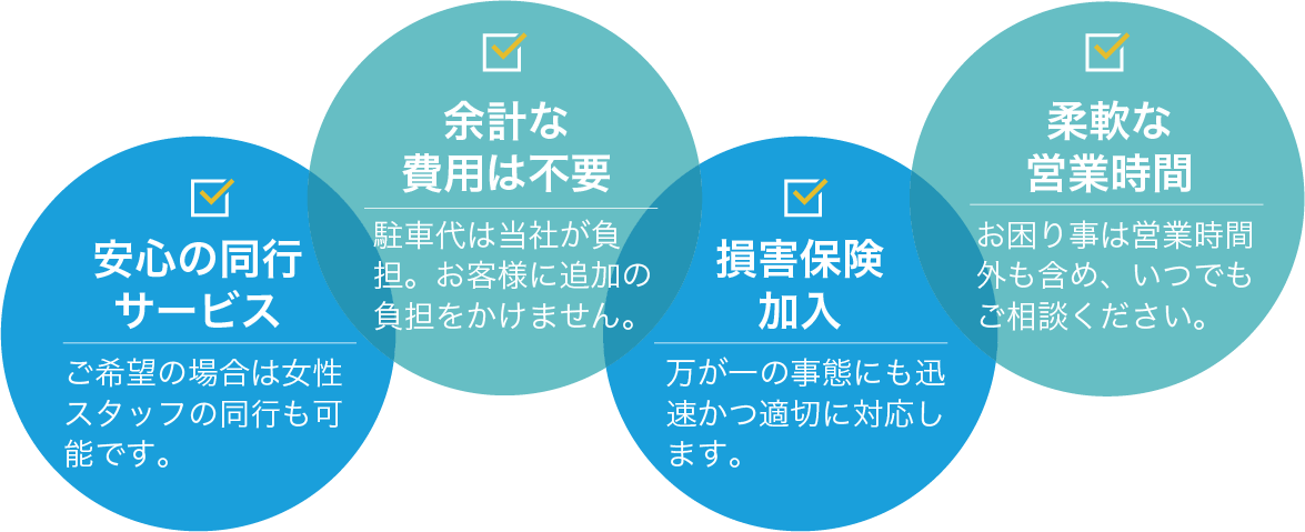 ①安心の同行
サービス。ご希望の場合は女性スタッフの同行も可能です。②余計な
費用は不要。駐車代は当社が負担。お客様に追加の負担をかけません。③損害保険
加入。万が一の事態にも迅速かつ適切に対応します。④柔軟な
営業時間。お困り事は営業時間外も含め、いつでもご相談ください。